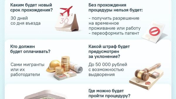 В России ужесточили правила медосвидетельствования мигрантов после въезда — законопроект приняли в Госдуме в окончательном чтении - Sputnik Узбекистан
