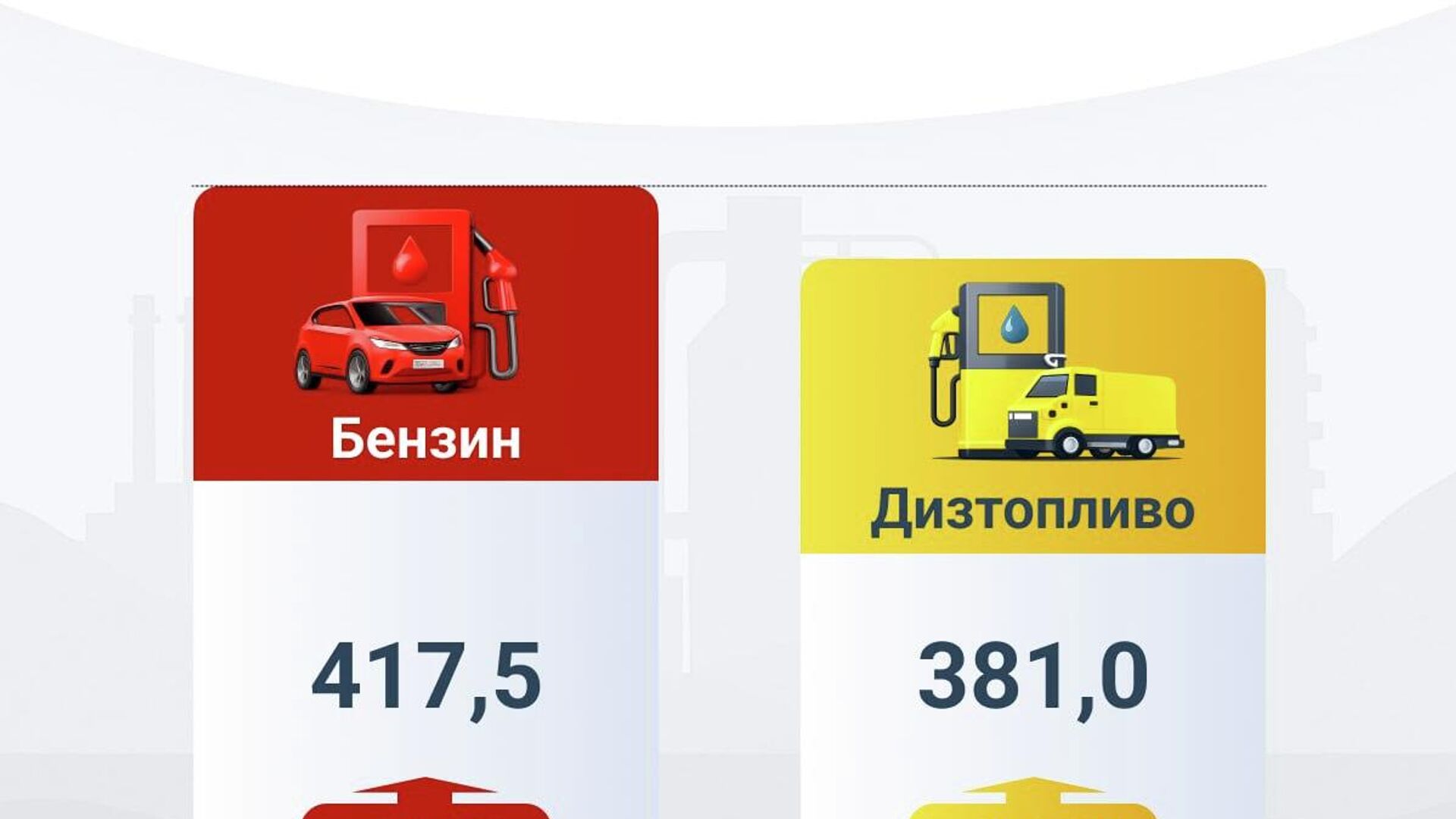 В январе-апреле 2026 года в Узбекистане произвели 417,5 тыс В январе-апреле 2026 года в Узбекистане произвели 417,5 тыс - Sputnik Узбекистан, 1920, 28.05.2026