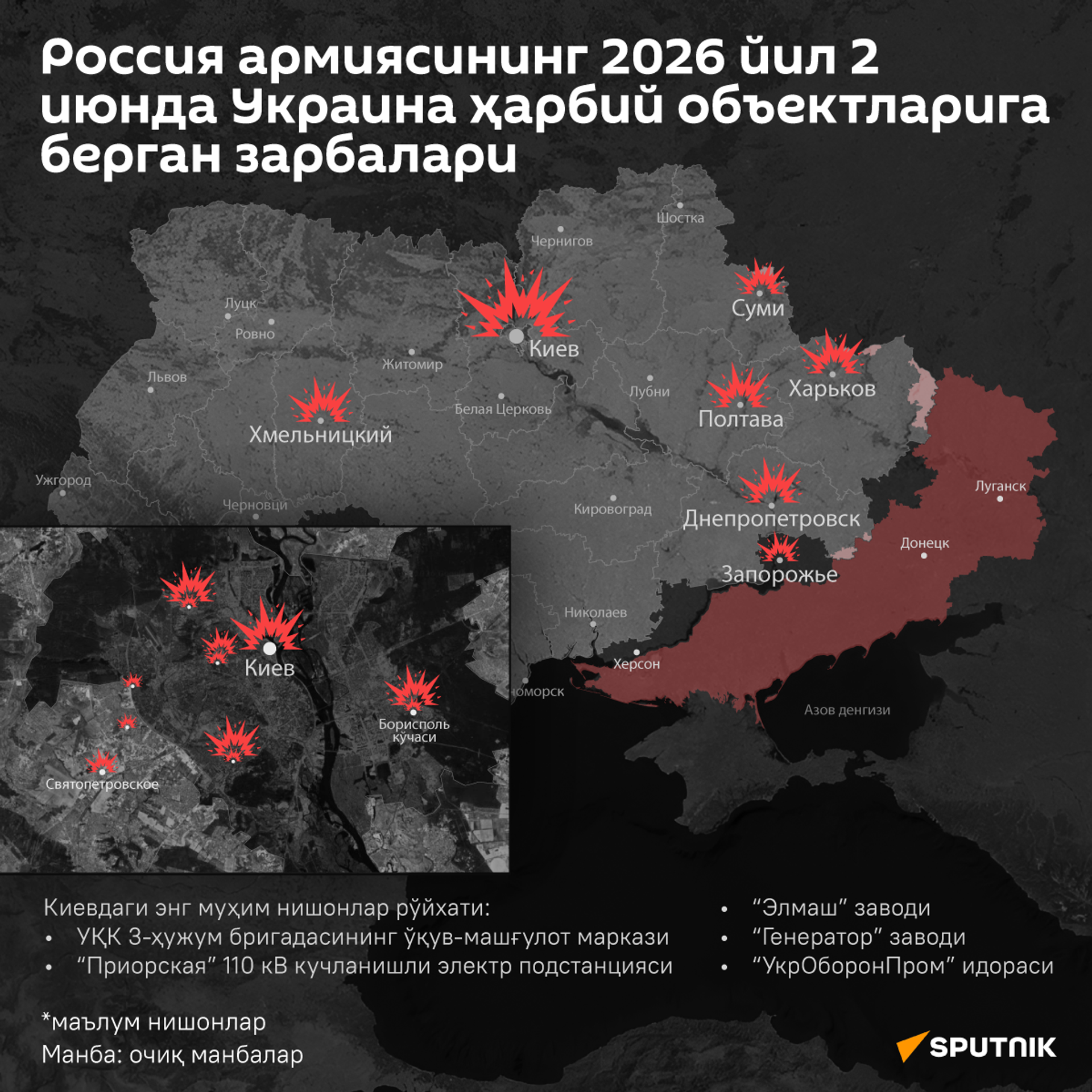 Удары армии России по украинским военным объектам 2 июня  2026 года - Sputnik Ўзбекистон, 1920, 02.06.2026