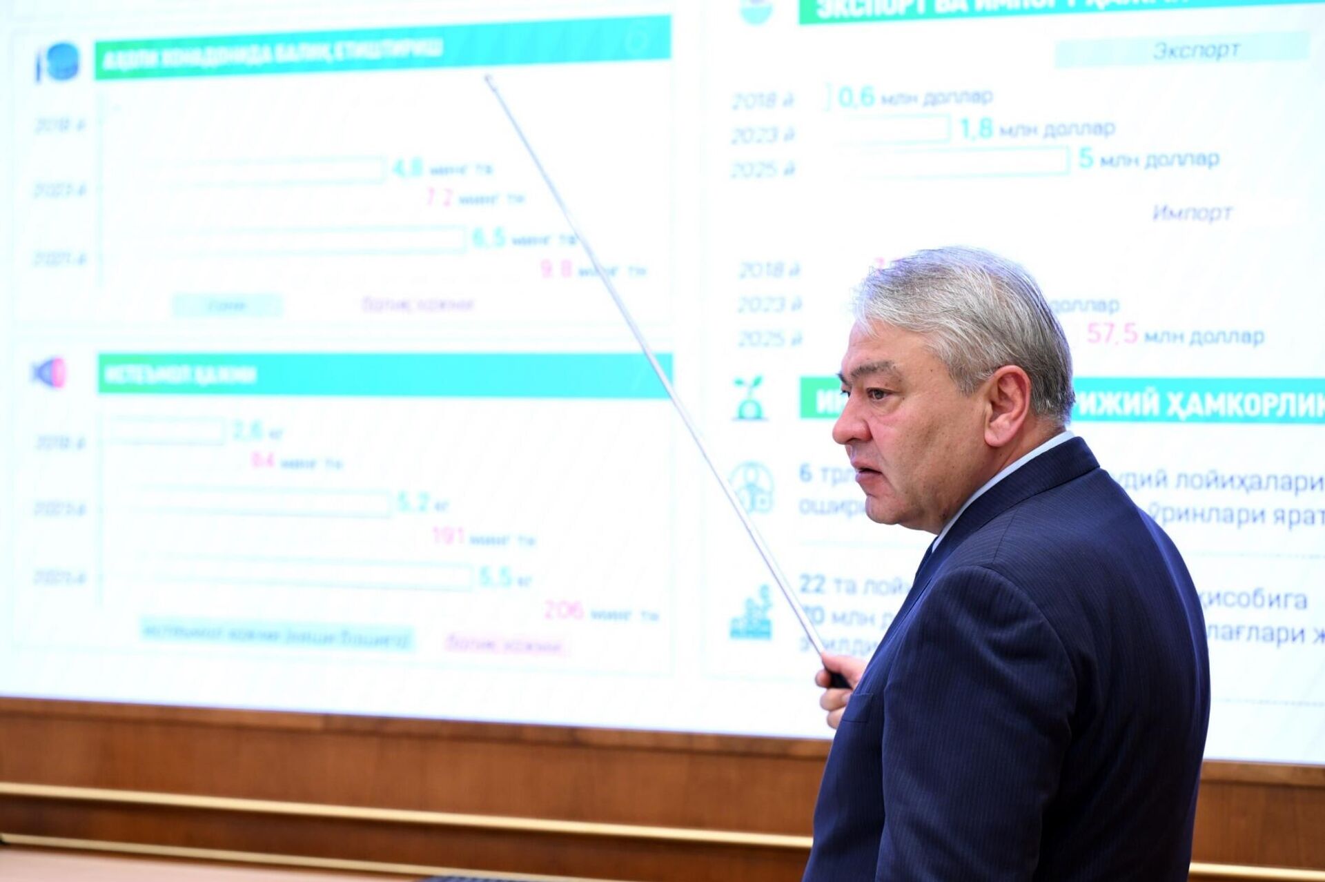 Шавкату Мирзиёеву представили предложения по развитию и поддержке рыбной отрасли - Sputnik Узбекистан, 1920, 11.06.2026