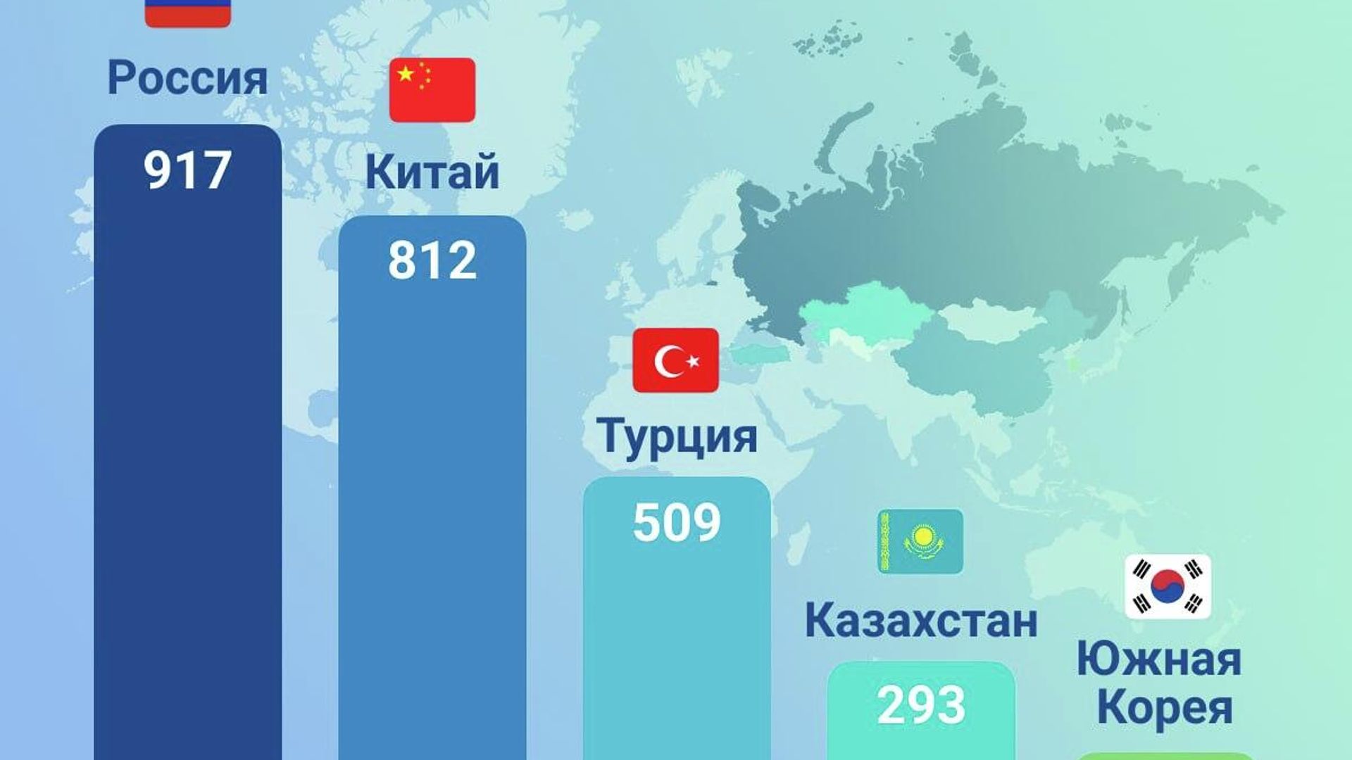 По состоянию на 1 июня 2026 года в Узбекистане действуют 19 921 предприятие с иностранными инвестициями По состоянию на 1 июня 2026 года в Узбекистане действуют 19 921 предприятие с иностранными инвестициями - Sputnik Узбекистан, 1920, 16.06.2026