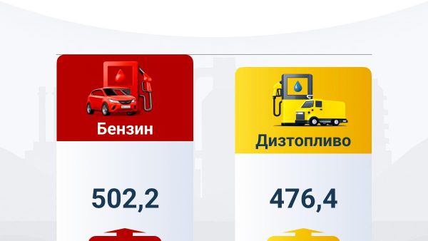 В январе-мае 2026 года в Узбекистане произвели 502,2 тыс - Sputnik Узбекистан