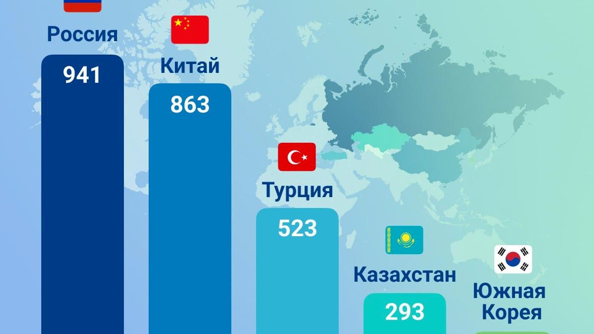 🟠 По состоянию на 1 июля 2026 года в Узбекистане действуют 20 502 предприятия с иностранными инвестициями 🟠 По состоянию на 1 июля 2026 года в Узбекистане действуют 20 502 предприятия с иностранными инвестициями - Sputnik Узбекистан, 1920, 16.07.2026