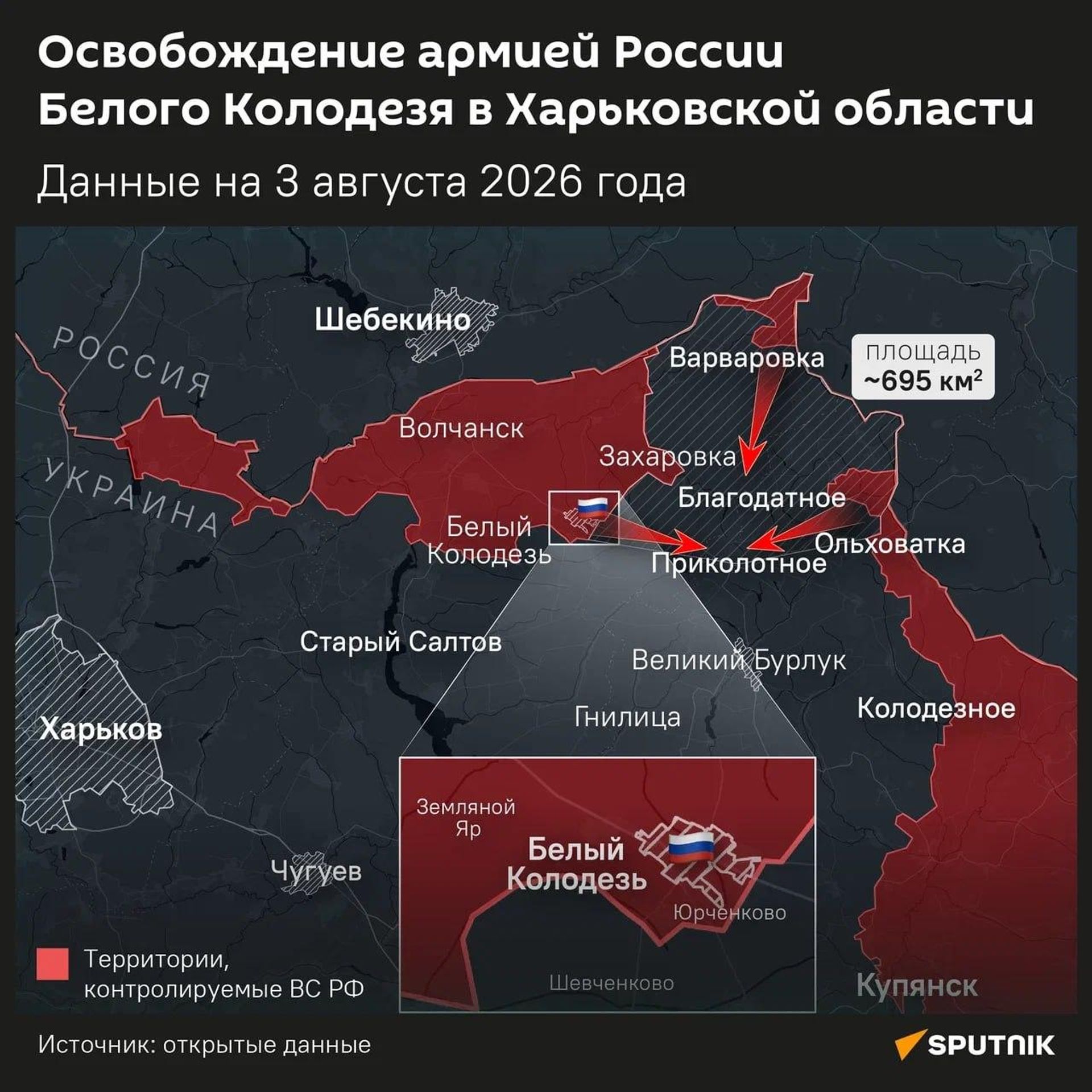Rossiyskie voyska ustanovili kontrol nad naselennimi punktami Beliy Kolodez i Ustinovka - Sputnik O‘zbekiston, 1920, 03.08.2026