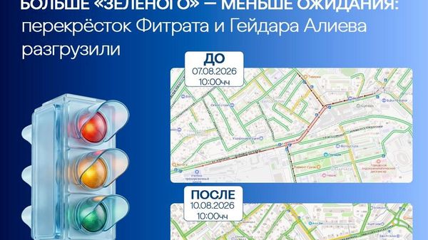 На перекрестке ул - Sputnik Узбекистан