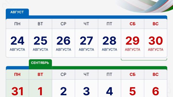 🟠 Жители Узбекистана отдохнут на День независимости с 29 августа по 1 сентября включительно - Sputnik Узбекистан