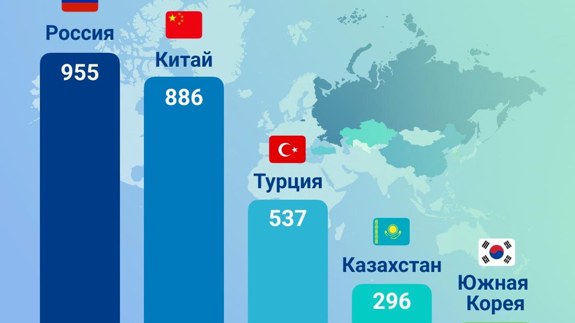 🟠 По состоянию на 1 августа 2026 года в Узбекистане действуют 20 973 предприятия с иностранными инвестициями 🟠 По состоянию на 1 августа 2026 года в Узбекистане действуют 20 973 предприятия с иностранными инвестициями - Sputnik Узбекистан, 1920, 17.08.2026