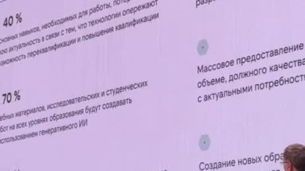Более 70% учебных материалов, исследовательских и студенческих работ к 2030 году будут создаваться с использованием ИИ - Sputnik Узбекистан