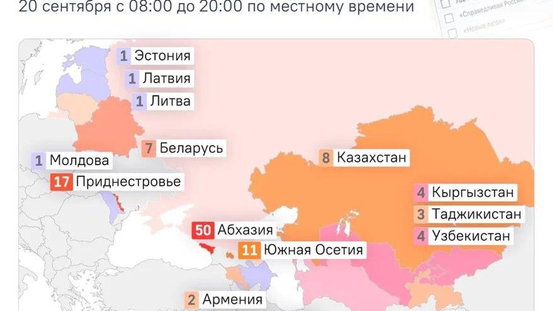 Россия даёт возможность проголосовать всем своим гражданам на территории стран ближнего зарубежья Россия даёт возможность проголосовать всем своим гражданам на территории стран ближнего зарубежья - Sputnik Узбекистан, 1920, 19.09.2026