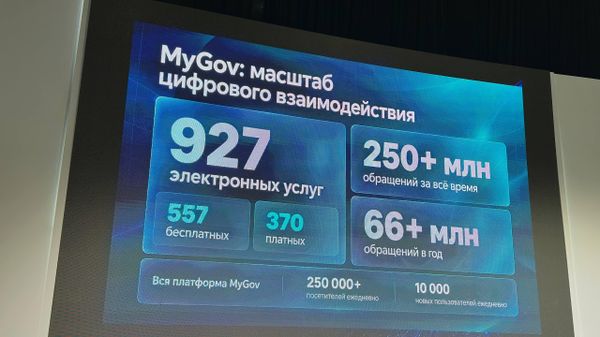 Mobilnoe prilojenie MyGov ustanovili bolee 16 mln polzovateley - Sputnik O‘zbekiston