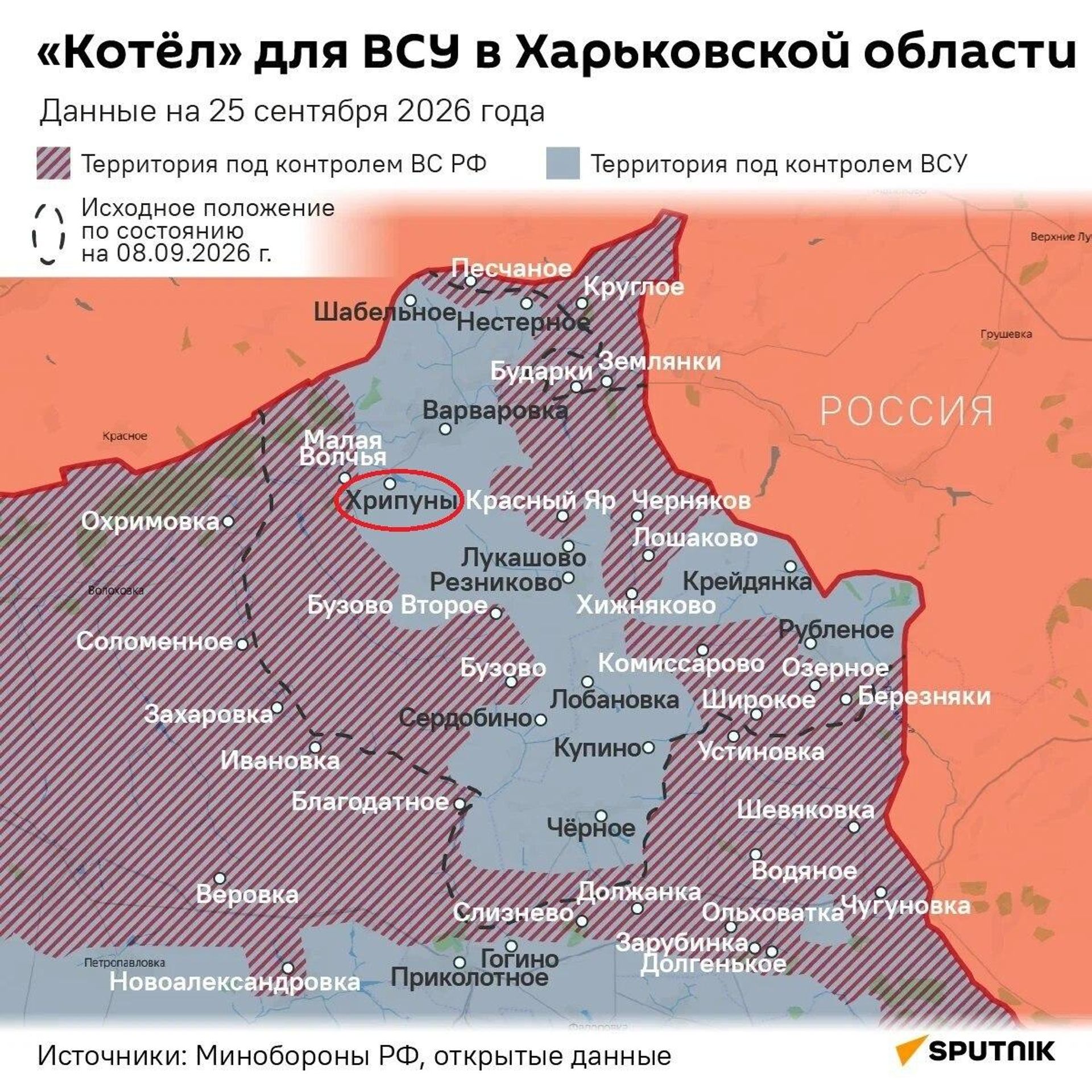  VS RF vzali pod kontrol Xripuni v Xarkovskoy oblasti - Sputnik O‘zbekiston, 1920, 27.09.2026