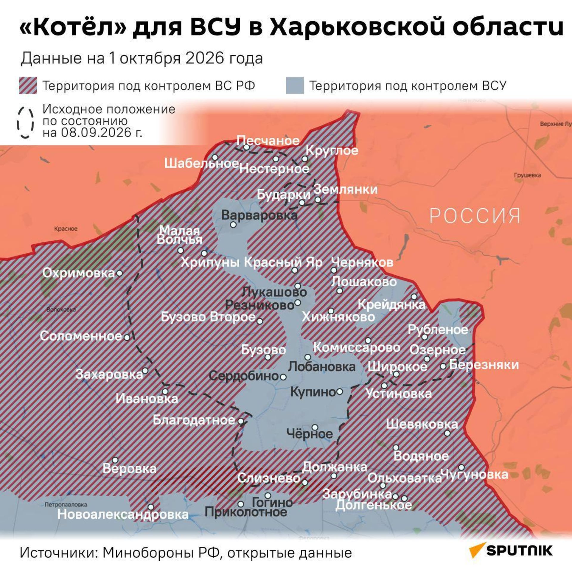 Kotel dlya VSU v Xarkovskoy oblasti, 1-oktabrya - Sputnik O‘zbekiston, 1920, 03.10.2026