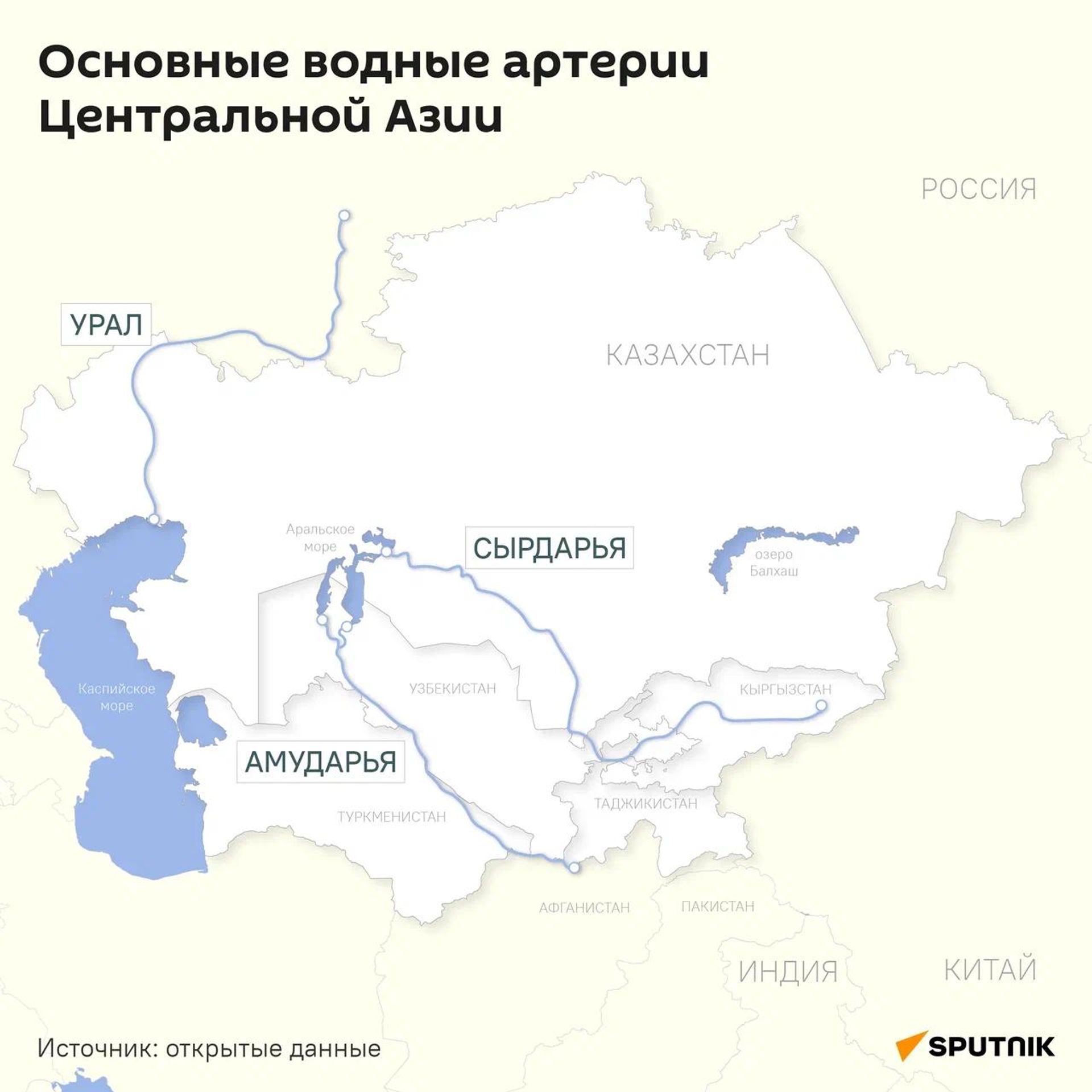 Обмеление рек и массовая миграция: к чему ведет водный кризис в Центральной Азии? Обмеление рек и массовая миграция: к чему ведет водный кризис в Центральной Азии? - Sputnik Узбекистан, 1920, 29.10.2026