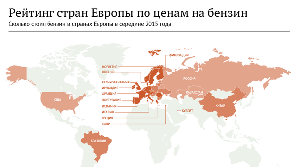 Рейтинг стран Европы по ценам на бензин - Sputnik Узбекистан