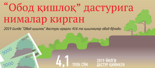 Обод қишлоқ дастури - Sputnik Ўзбекистон