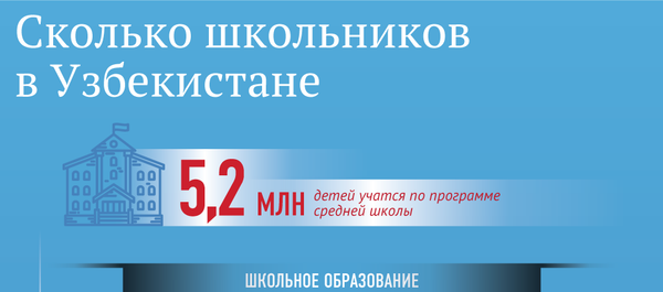 Школьное образование в Узбекистане - Sputnik Узбекистан
