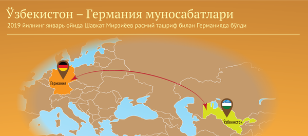 Ўзбекистон-Германия муносабатлари Ўзбекистон-Германия муносабатлари - Sputnik Ўзбекистон