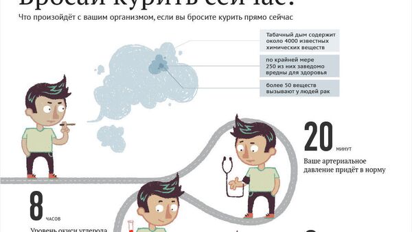 Бросай курить сейчас - инфографика - Sputnik Узбекистан