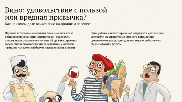 Вино: удовольствие с пользой или вредная привычка? - Sputnik Узбекистан