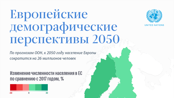 Европа «стареет» - перспективы на 2050 год - Sputnik Узбекистан