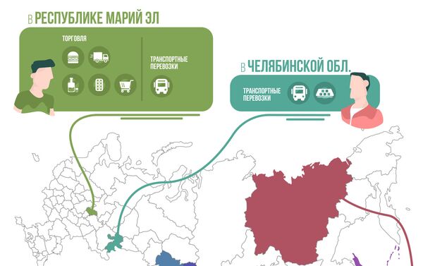Список запрещенных для иностранцев профессий в отраслях по регионам России Список запрещенных для иностранцев профессий в отраслях по регионам России - Sputnik Узбекистан