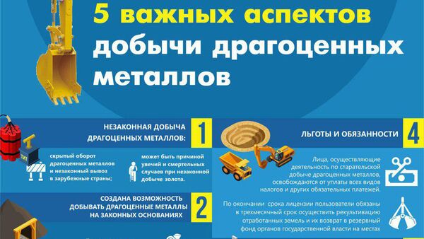 Пять важных аспектов добычи драгоценных металлов - Sputnik Узбекистан