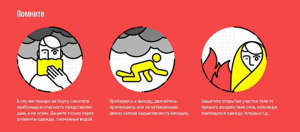 Действия при пожаре в самолете - Sputnik Узбекистан