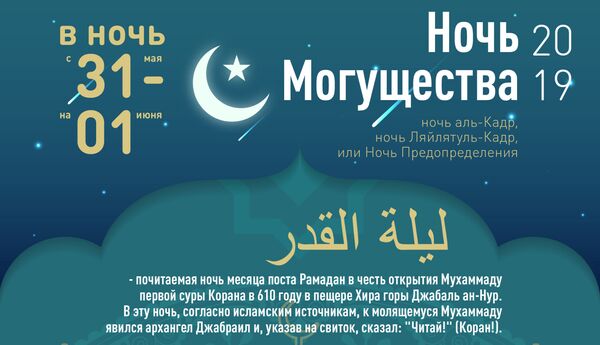 Ночь Могущества 2019 - Sputnik Узбекистан