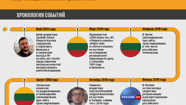 Случаи притеснения журналистов и российских СМИ в странах Балтии - Sputnik Узбекистан