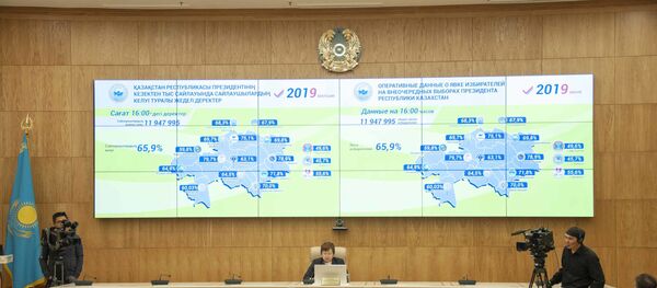 Yavka na viborax prezidenta Kazaxstana na uje previsila 65% - Sputnik O‘zbekiston