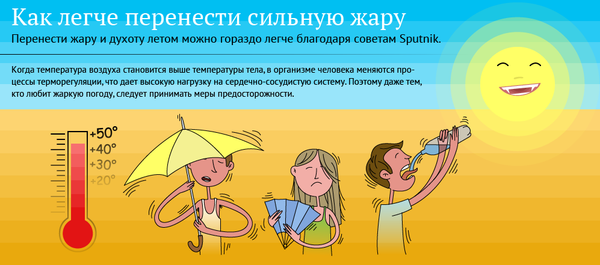 Как защититься от жары - Sputnik Узбекистан