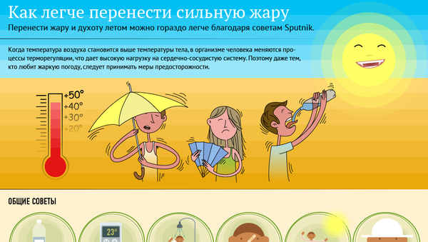 Как защититься от жары - Sputnik Узбекистан
