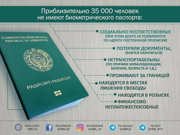 Сколько узбекистанцев не имеют биометрического паспорта - Sputnik Узбекистан