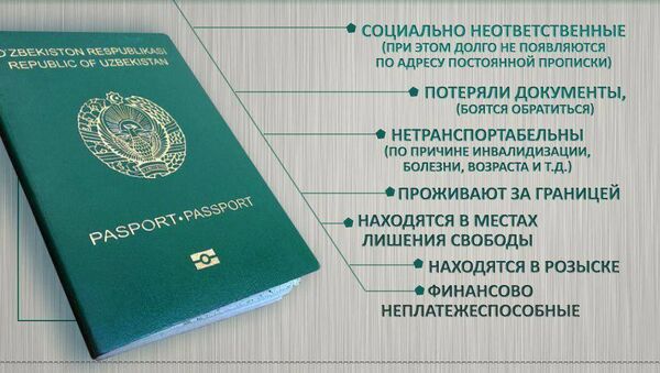 Сколько узбекистанцев не имеют биометрического паспорта - Sputnik Узбекистан