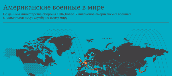 География военного присутствия США - Sputnik Узбекистан