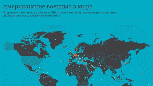 География военного присутствия США - Sputnik Узбекистан