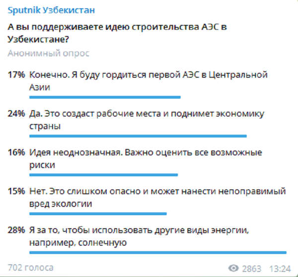 Поддерживаете ли вы строительство АЭС - мнение читателей Sputnik - Sputnik Узбекистан