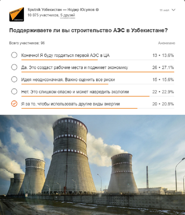 Поддерживаете ли вы строительство АЭС - мнение читателей Sputnik Поддерживаете ли вы строительство АЭС - мнение читателей Sputnik - Sputnik Узбекистан