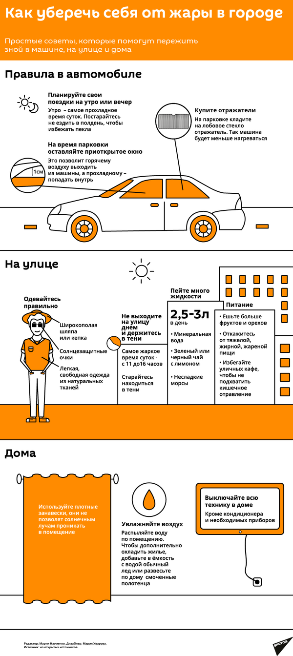 Счастье было недолгим: в Узбекистан возвращается аномальная жара - Sputnik Узбекистан