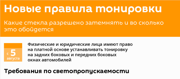 Все, что нужно знать о тонировке в Узбекистане - Sputnik Узбекистан