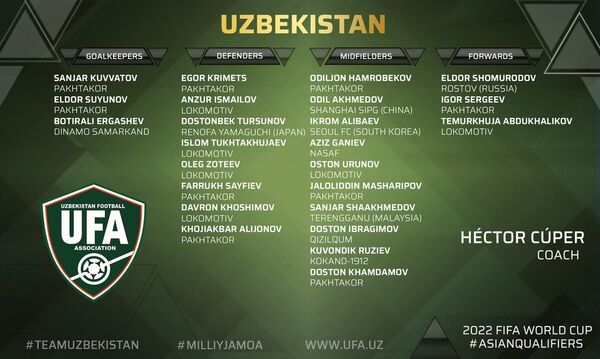 Кого Купер будет готовить к отборочному этапу ЧМ-2022 - список - Sputnik Узбекистан