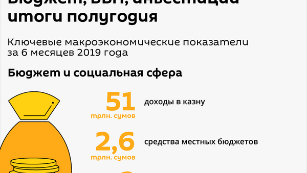 Итоги полугодия  - Sputnik Узбекистан