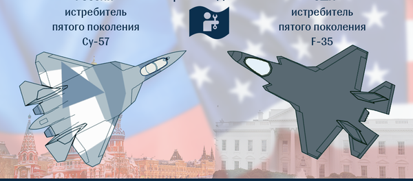 Истребители пятого поколения: Су-57 против F-35 - Sputnik Узбекистан