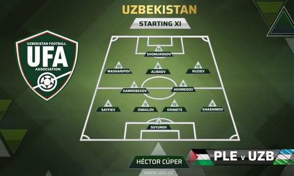 Опубликован стартовый состав сборной Узбекистана на матч с Палестиной Опубликован стартовый состав сборной Узбекистана на матч с Палестиной - Sputnik Узбекистан