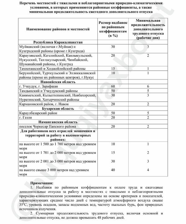 Государство поможет работникам регионов с неблагоприятными условиями труда Государство поможет работникам регионов с неблагоприятными условиями труда - Sputnik Узбекистан