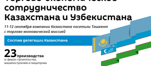 Торгово-экономическая миссия Казахстана в Узбекистане - Sputnik Узбекистан