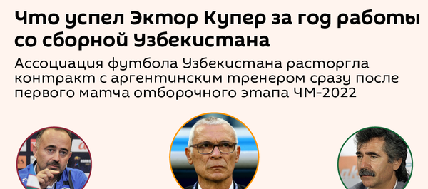 Результаты работы Эктора Купера в сборной Узбекистана - Sputnik Узбекистан