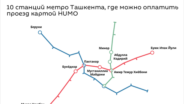 На каких станциях метро можно оплатить проезд картой -  схема - Sputnik Узбекистан
