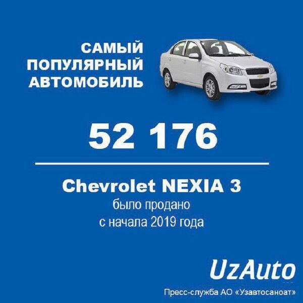 Назван самый популярный автомобиль в Узбекистане Назван самый популярный автомобиль в Узбекистане - Sputnik Узбекистан