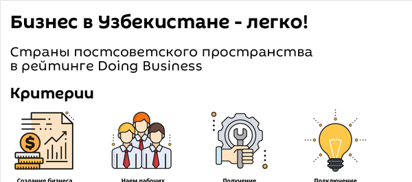 Бизнес в Узбекистане Бизнес в Узбекистане - Sputnik Узбекистан